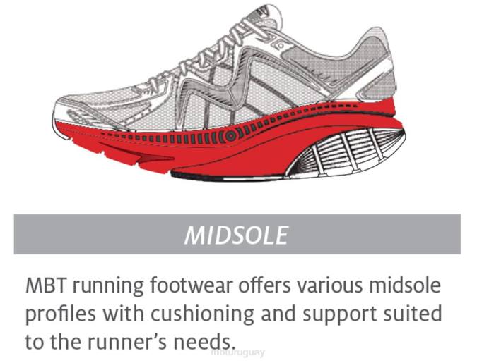 MBT N6ZJ34 zapatos para correr Gris oscuro hombres z-3000-1