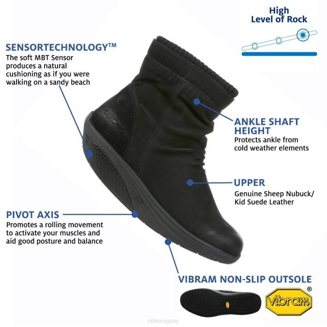 MBT N6ZJ216 botas negro mujer kendu