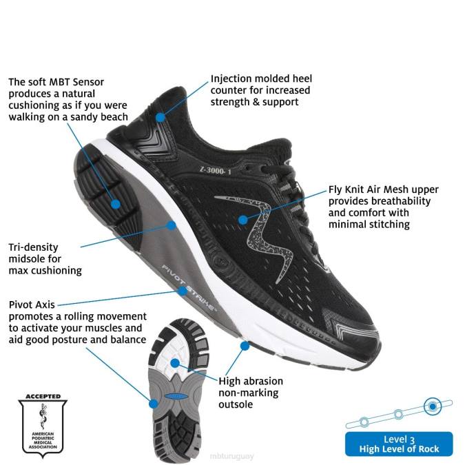 MBT N6ZJ206 zapatos para correr Gris oscuro mujer z-3000-1
