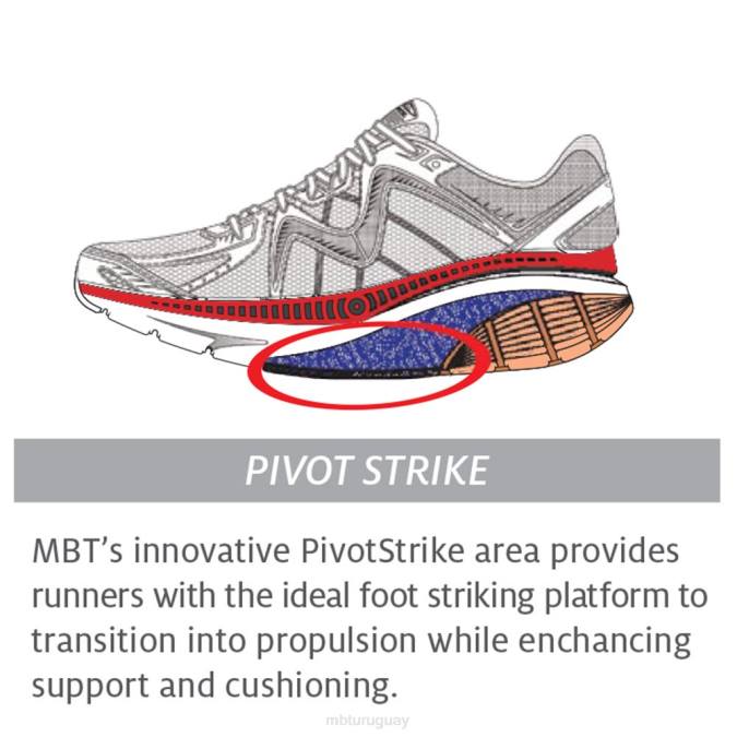 MBT N6ZJ206 zapatos para correr Gris oscuro mujer z-3000-1