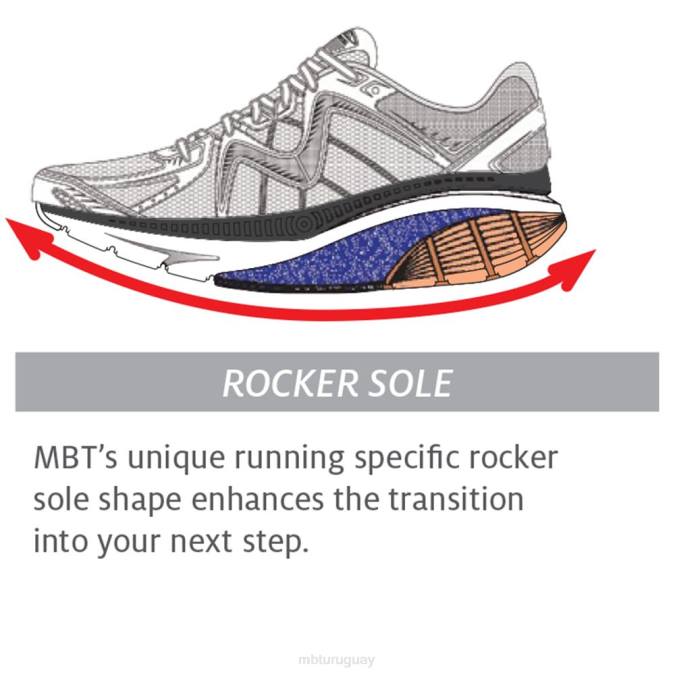 MBT N6ZJ206 zapatos para correr Gris oscuro mujer z-3000-1