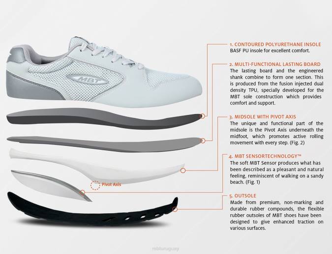 MBT N6ZJ211 zapatos para correr cuero negro mujer 1997